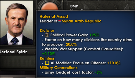 Hafez al-Assad